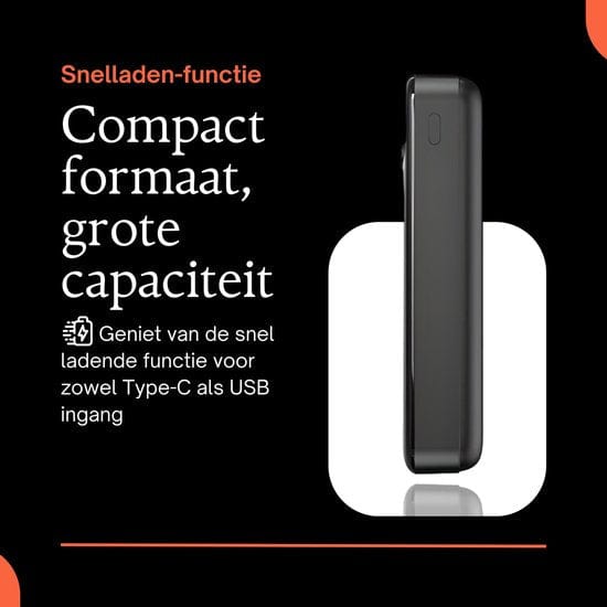 GØDLY® Powerbank - 20.000 mAh