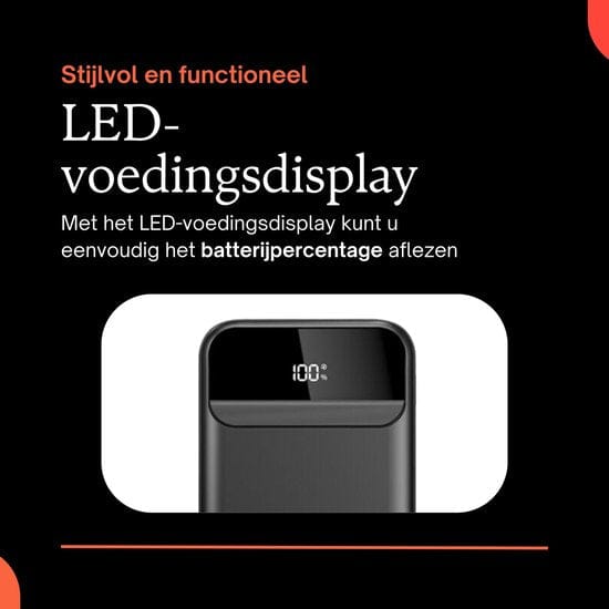 GØDLY® Powerbank - 10.000 mAh