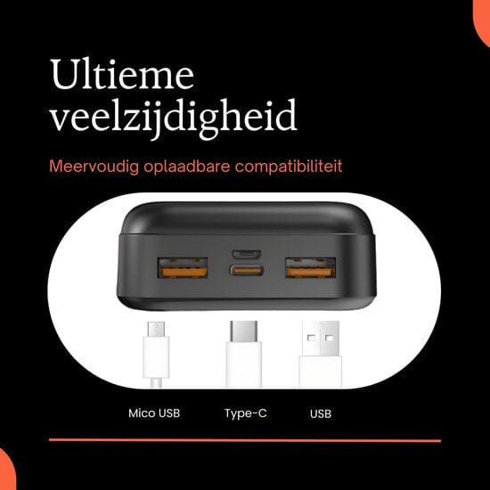GØDLY® Powerbank - 20.000 mAh
